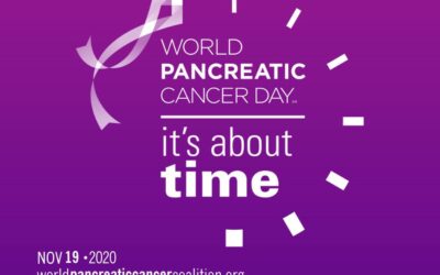 World Pancreatic Cancer Day 2020 den 19. november.